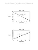 OPTICAL FIBER BASED POLYMER CORE SENSOR diagram and image