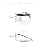 OPTICAL FIBER BASED POLYMER CORE SENSOR diagram and image