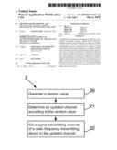 METHOD FOR DETERMINING AND CHANGING RF CHANNEL AND RF TRANSCEIVING SYSTEM USING THE SAME diagram and image