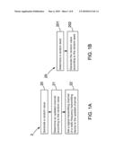 METHOD FOR DETERMINING AND CHANGING RF CHANNEL AND RF TRANSCEIVING SYSTEM USING THE SAME diagram and image