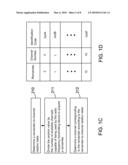 METHOD FOR DETERMINING AND CHANGING RF CHANNEL AND RF TRANSCEIVING SYSTEM USING THE SAME diagram and image