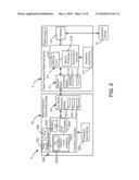 METHOD FOR DETERMINING AND CHANGING RF CHANNEL AND RF TRANSCEIVING SYSTEM USING THE SAME diagram and image