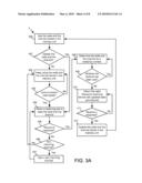 METHOD FOR DETERMINING AND CHANGING RF CHANNEL AND RF TRANSCEIVING SYSTEM USING THE SAME diagram and image