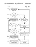 METHOD FOR DETERMINING AND CHANGING RF CHANNEL AND RF TRANSCEIVING SYSTEM USING THE SAME diagram and image