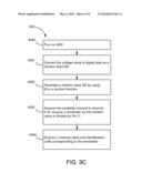 METHOD FOR DETERMINING AND CHANGING RF CHANNEL AND RF TRANSCEIVING SYSTEM USING THE SAME diagram and image