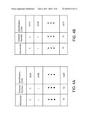 METHOD FOR DETERMINING AND CHANGING RF CHANNEL AND RF TRANSCEIVING SYSTEM USING THE SAME diagram and image