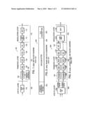 METHOD FOR SYNCHRONIZING SEAMLESS RATE ADAPTATION diagram and image