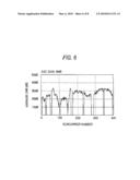 POWER LINE COMMUNICATION APPARATUS AND POWER LINE COMMUNICATION METHOD diagram and image