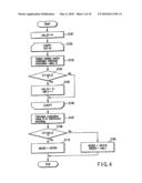 VIDEO ENCODING/DECODING METHOD AND APPARATUS diagram and image