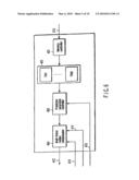 VIDEO ENCODING/DECODING METHOD AND APPARATUS diagram and image