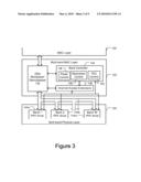 Device and Method for Communicating over Power Lines diagram and image