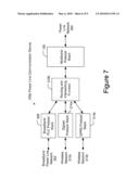 Device and Method for Communicating over Power Lines diagram and image