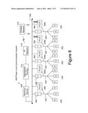 Device and Method for Communicating over Power Lines diagram and image