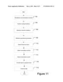 Device and Method for Communicating over Power Lines diagram and image