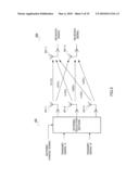 Secure Communication Method, Transmission Apparatus and Reception Apparatus diagram and image