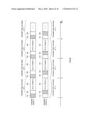 Secure Communication Method, Transmission Apparatus and Reception Apparatus diagram and image