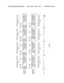 Secure Communication Method, Transmission Apparatus and Reception Apparatus diagram and image