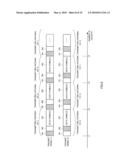 Secure Communication Method, Transmission Apparatus and Reception Apparatus diagram and image