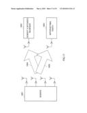 Secure Communication Method, Transmission Apparatus and Reception Apparatus diagram and image