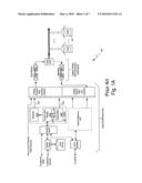 COURSE TIMING SYNCHRONIZATION diagram and image