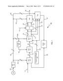 Digital Phase Lock Loop with Multi-Phase Master Clock diagram and image