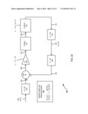 Digital Phase Lock Loop with Multi-Phase Master Clock diagram and image