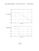 Digital Phase Lock Loop with Multi-Phase Master Clock diagram and image