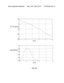 Digital Phase Lock Loop with Multi-Phase Master Clock diagram and image