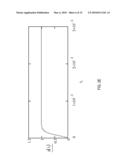 Digital Phase Lock Loop with Multi-Phase Master Clock diagram and image