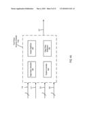 Digital Phase Lock Loop with Multi-Phase Master Clock diagram and image