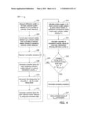 SYSTEM AND METHOD TO ACCOUNT FOR CROSS-TALK AMONG COHERENT SCATTER DETECTORS diagram and image