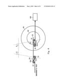 METHOD FOR X-RAY WAVELENGTH MEASUREMENT AND X-RAY WAVELENGTH MEASUREMENT APPARATUS diagram and image