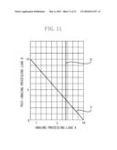 X-RAY IMAGING APPARATUS AND X-RAY IMAGING METHOD diagram and image