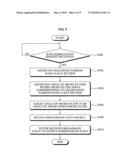 Apparatus and method of narrow band x-ray filtering diagram and image