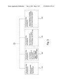 Method and apparatus for voicemail management diagram and image