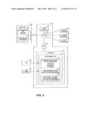 SELECTIVE FACSIMILE DENIAL diagram and image