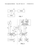 TRUSTED ENVIRONMENT FOR COMMUNICATION BETWEEN PARTIES diagram and image