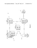 Systems and Methods for Generating a Calling List For a Conference Call diagram and image