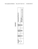 GEOGRAPHICAL CALL ROUTING FOR A NON-EMERGENCY CALLING SERVICE diagram and image