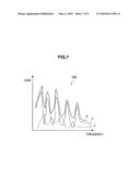 Call Voice Processing Apparatus, Call Voice Processing Method and Program diagram and image