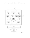 VERIFICATION OF MOVEMENT OF ITEMS diagram and image