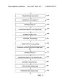 VERIFICATION OF MOVEMENT OF ITEMS diagram and image