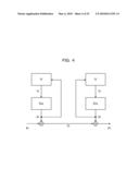 SWAP CIRCUIT FOR COMMON KEY BLOCK CIPHER AND ENCRYPTION/DECRYPTION CIRCUIT INCLUDING THE SAME diagram and image