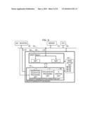 SWAP CIRCUIT FOR COMMON KEY BLOCK CIPHER AND ENCRYPTION/DECRYPTION CIRCUIT INCLUDING THE SAME diagram and image