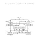 SWAP CIRCUIT FOR COMMON KEY BLOCK CIPHER AND ENCRYPTION/DECRYPTION CIRCUIT INCLUDING THE SAME diagram and image