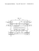 SWAP CIRCUIT FOR COMMON KEY BLOCK CIPHER AND ENCRYPTION/DECRYPTION CIRCUIT INCLUDING THE SAME diagram and image