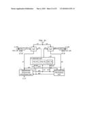 SWAP CIRCUIT FOR COMMON KEY BLOCK CIPHER AND ENCRYPTION/DECRYPTION CIRCUIT INCLUDING THE SAME diagram and image