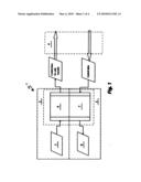 DIGITAL SIGNAL PROCESSING METHOD AN SYSTEM EMPLOYING SUCH METHOD diagram and image