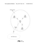 SECURITY MODEL FOR A RELAY NETWORK SYSTEM diagram and image