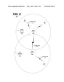 SECURITY MODEL FOR A RELAY NETWORK SYSTEM diagram and image